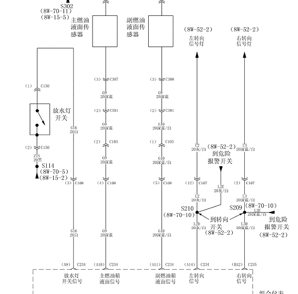 北汽制造勇士油表电路图