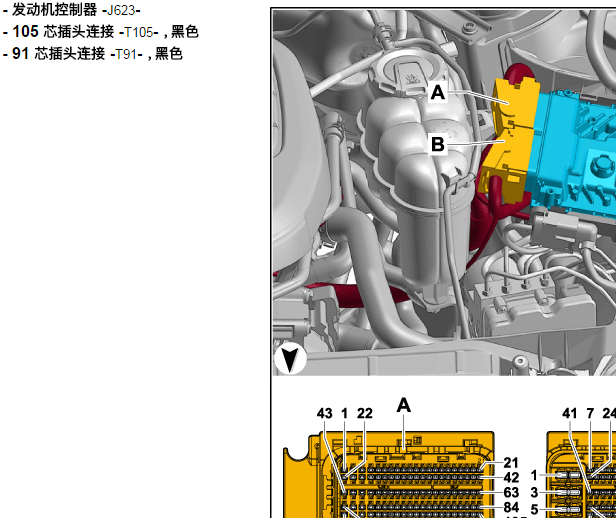 2018年奥迪Q5L发动机针脚和电路图资料