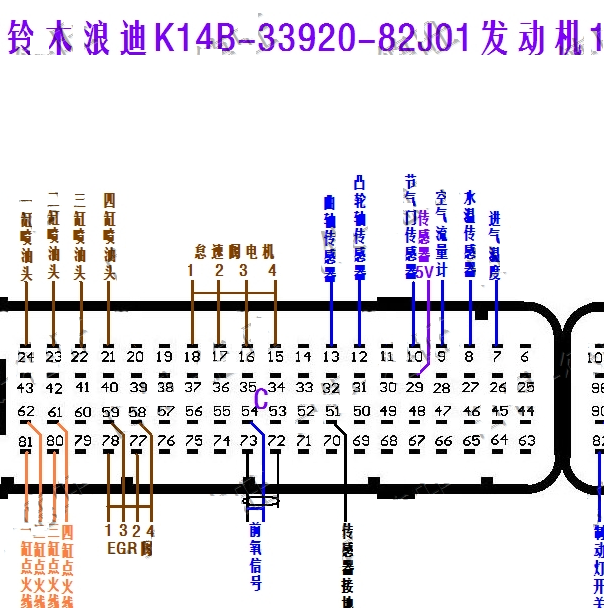 2007年昌河浪迪K14B发动机针脚定义