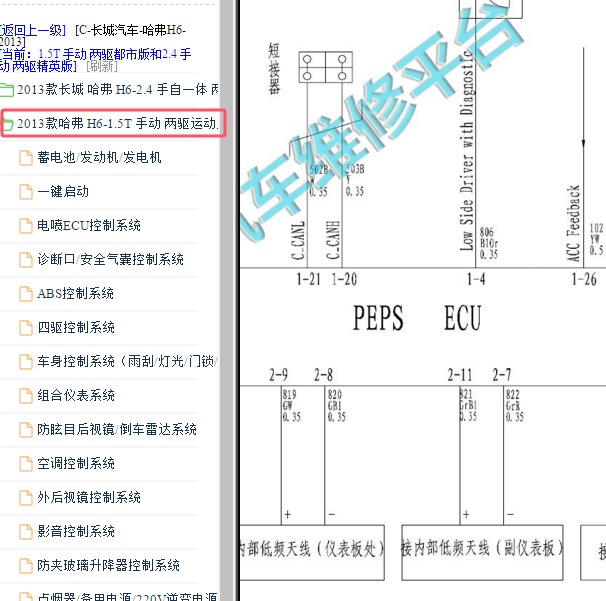2013年长城哈弗H6 PEPS电路图