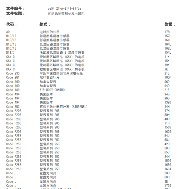 2015年奔驰C180传动系统电路图