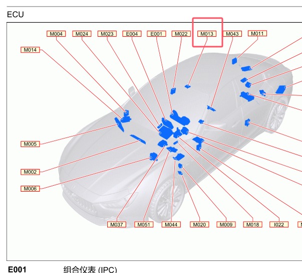 2014-2017年玛莎拉蒂吉博力入侵模块位置资料