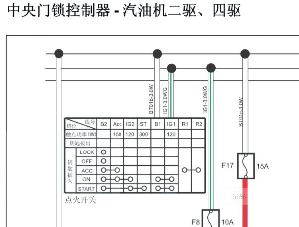2018年骐铃T5车身相关电路图资料