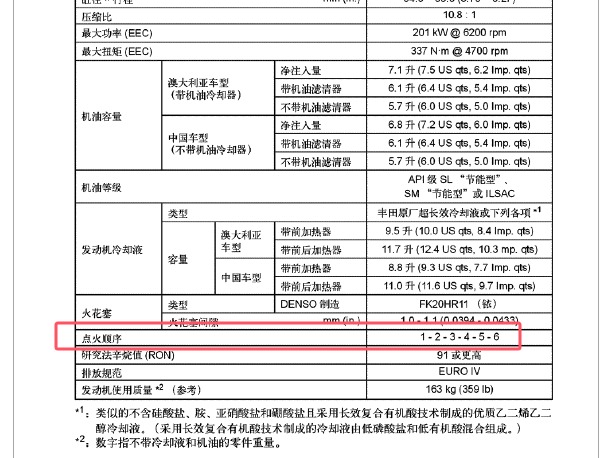 2008年丰田汉兰达2GR-FE发动机点火顺序资料