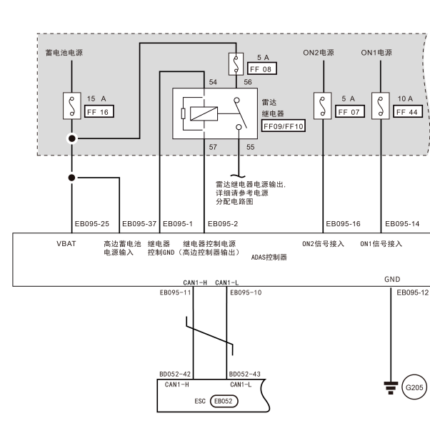 2022年零跑C11 ADAS电路图