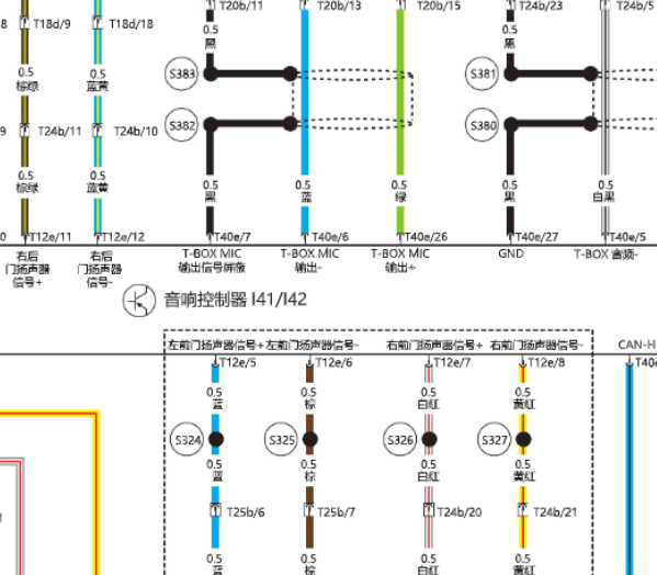 2023年北京汽车EU5 PLUS 音响电路图和针脚资料
