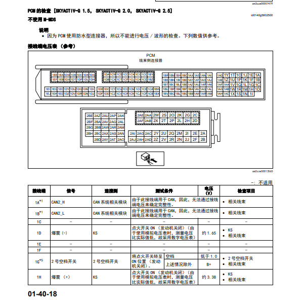 2017年马自达昂克赛拉P5发动机针脚定义