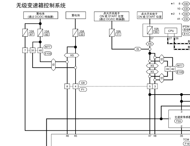 2016年日产骐达变速箱电路图和针脚资料