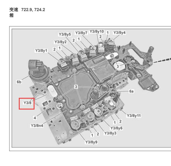 2008年奔驰C 230变速箱电脑位置