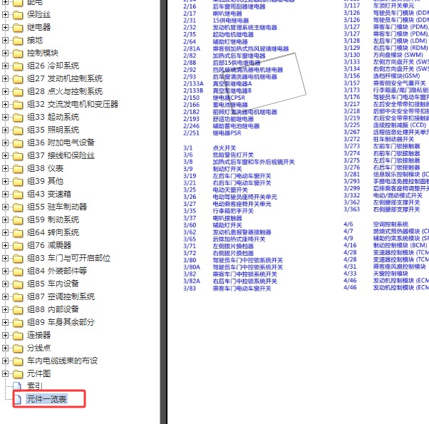 2017年沃尔沃S60L元件代码说明