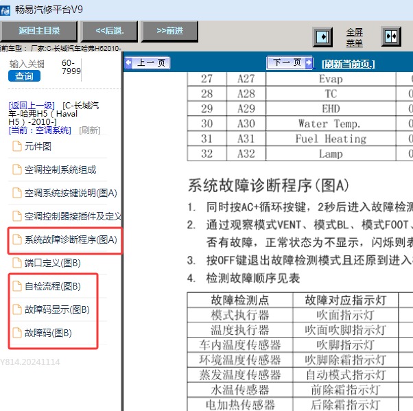 2010年长城汽车哈弗H5空调故障维修手册