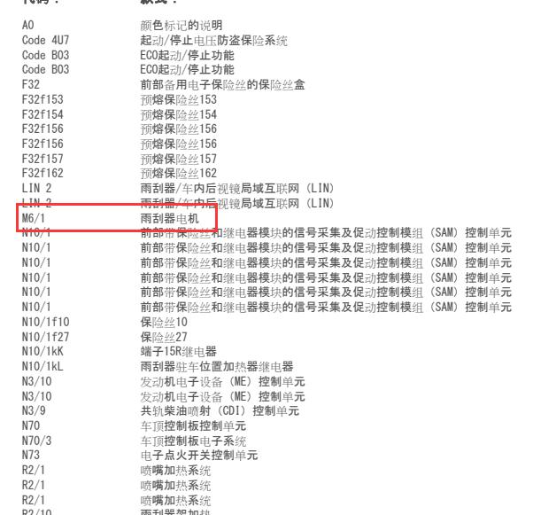 2013年奔驰CLS350雨刮电机电路图