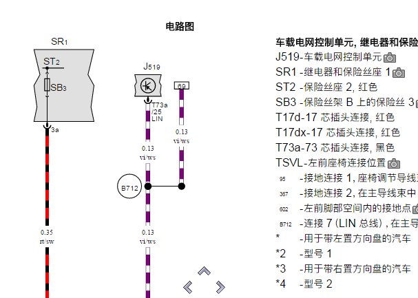 2017年奥迪A4L座椅保险丝位置和电路图资料