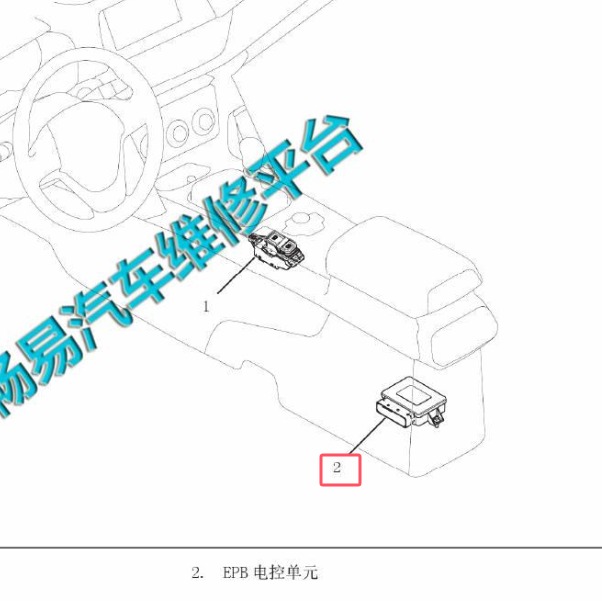 2016-2018年长城哈弗H6运动版电子手刹模块位置