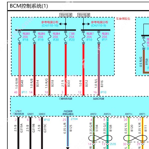 2023年理想L9低压部分电路图