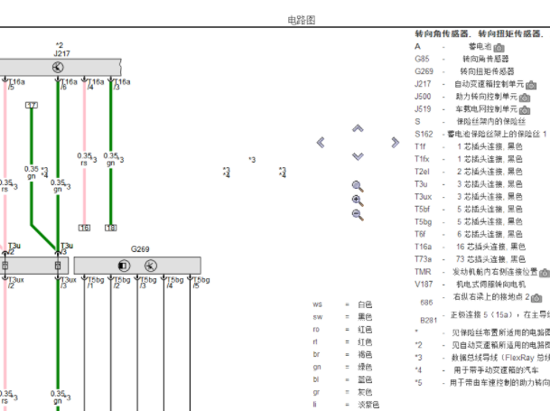 2022年奥迪Q5L方向机电路图资料