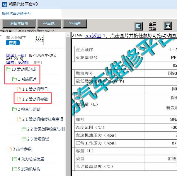 2015年北京汽车-绅宝X65 冷却液水温