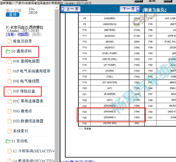 2017年长安马自达-马自达3 昂克赛拉F24和F25保险丝说明