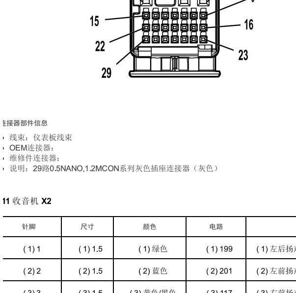 2025年别克GL8 收音机针脚资料