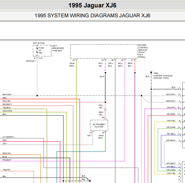 1995年捷豹XJ6变速箱电路图