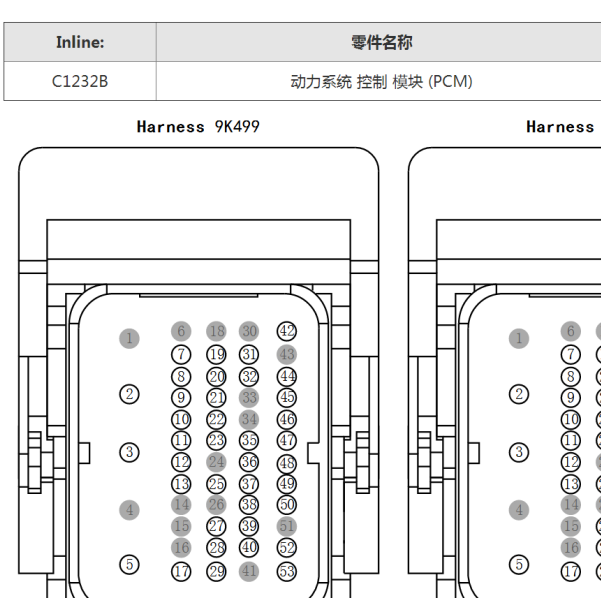 2019年福特全顺 发动机针脚图