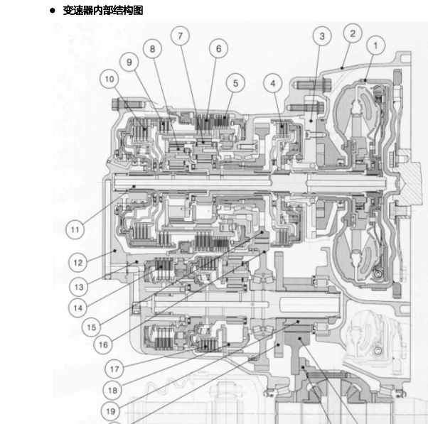 2013年海马S7 5F23变速箱维修手册