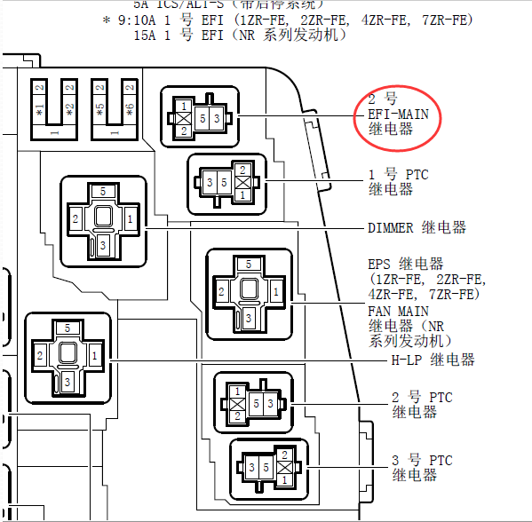 2012年丰田卡罗拉燃油泵继电器位置