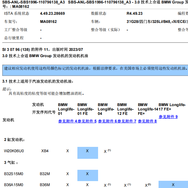 2025年宝马325Li 机油型号用量