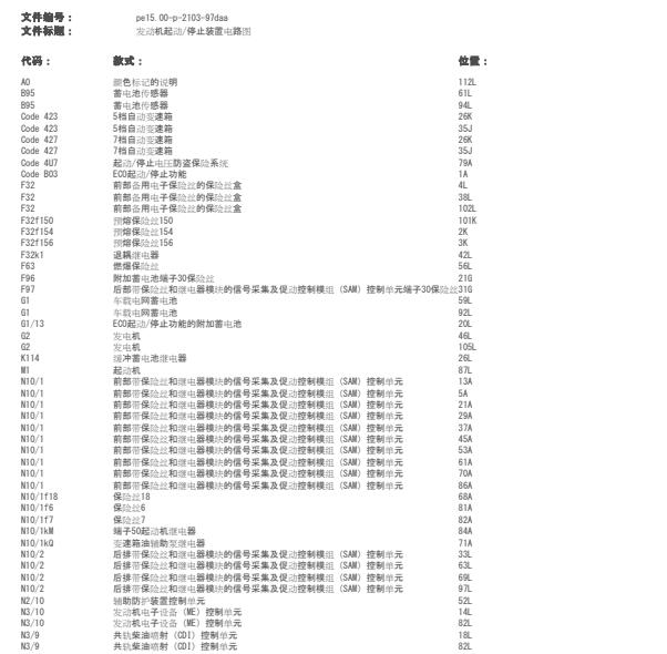 2011年奔驰E260 L启动系统电路图