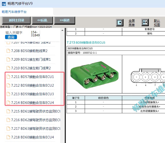 2023-2024年广汽埃安Aion Y 全景影像针脚资料