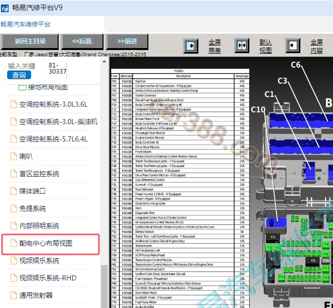 2015-2016年吉普大切诺基保险丝盒资料