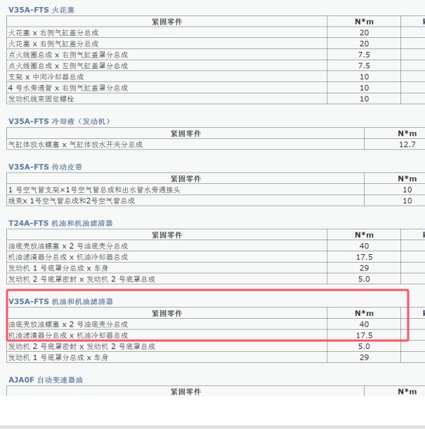 2024年雷克萨斯GX550机油放油螺丝扭矩