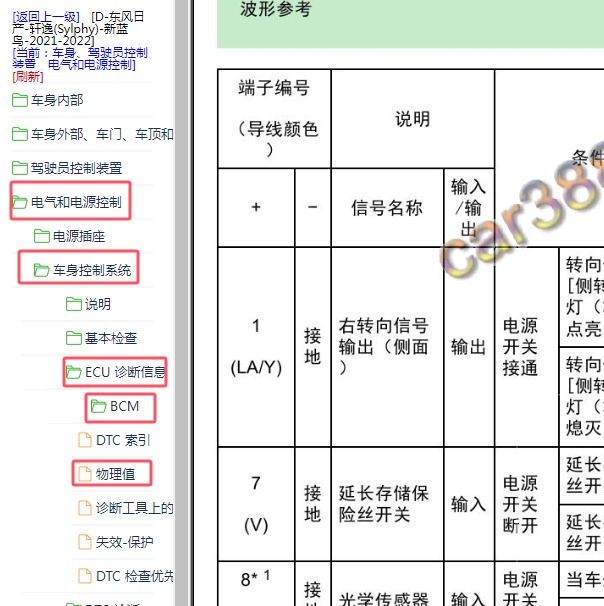 2021-2022年日产轩逸BCM针脚定义