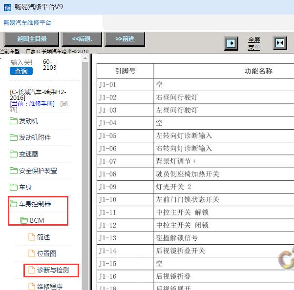2016年长城哈弗H2车身针脚定义