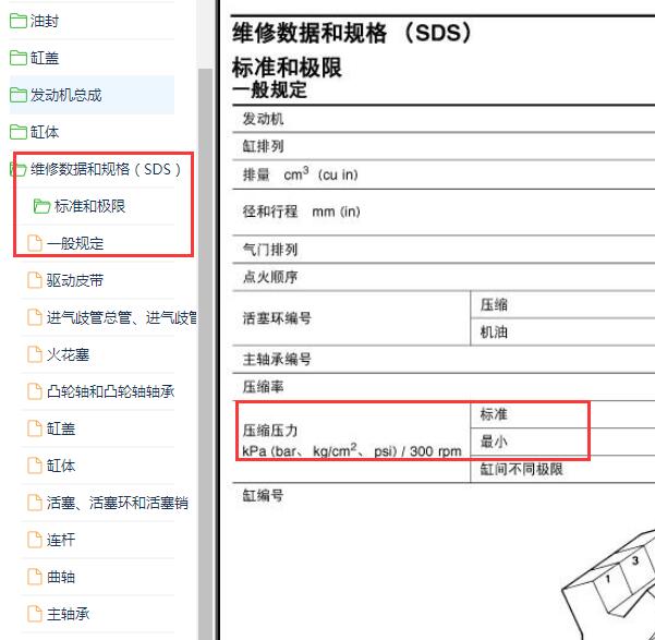 2005年日产天籁发动机缸压数据