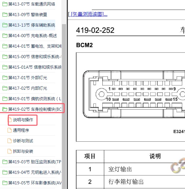 2015-2016年江铃陆风X7车身控制模块针脚定义