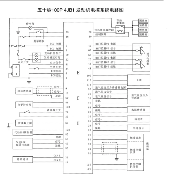 五十铃100P 4JB1发动机电路图