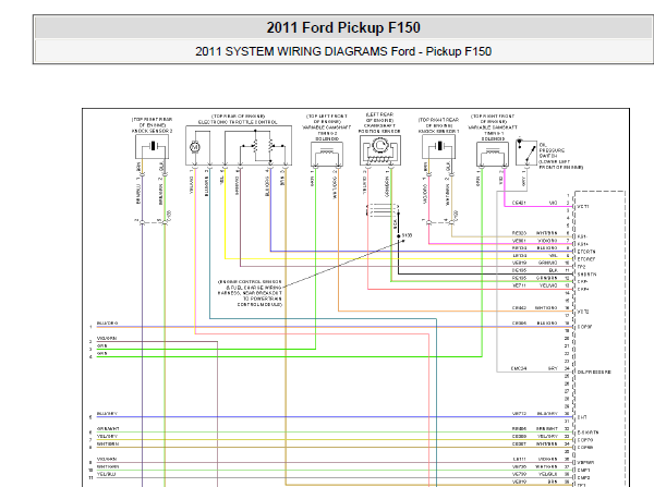 2011年福特猛禽F150发动机分动箱ABS和CAN线路图