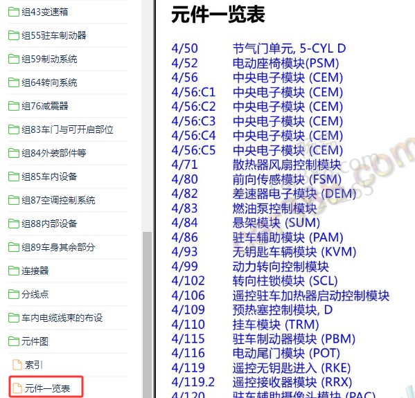 2018年沃尔沃XC60代码说明