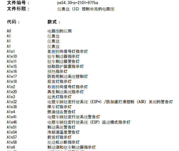 17年奔驰GLC200仪表线路图