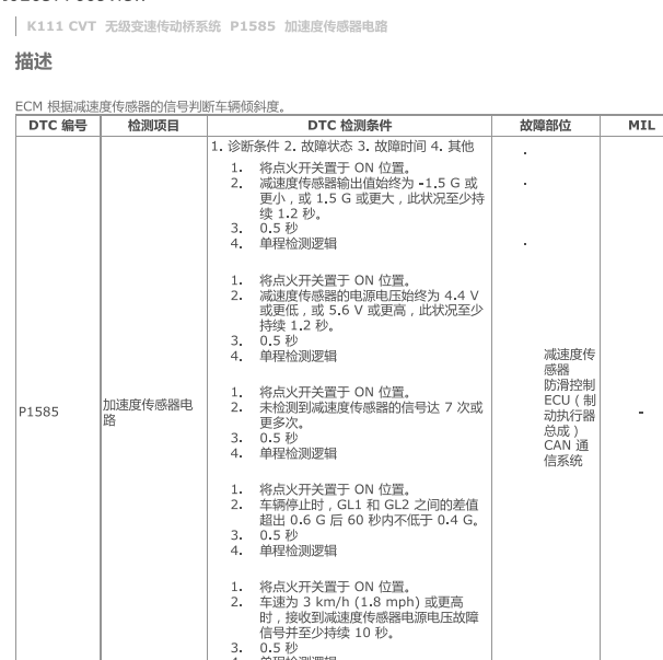 2015年丰田RAV4 P1585故障呢维修资料