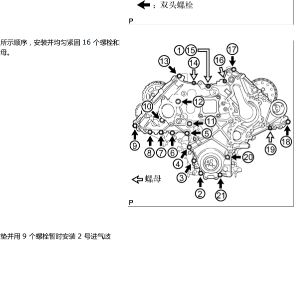 2007年丰田酷路泽1VD发动机维修手册