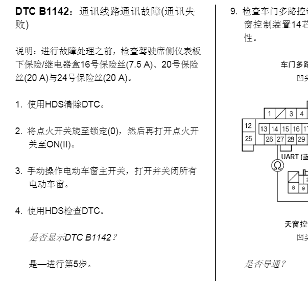 2013年本田思铂睿B1142故障码和车窗电路图
