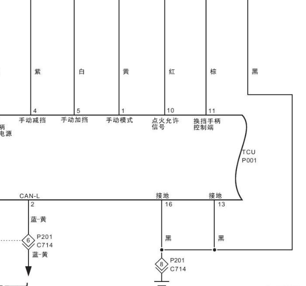 2019年福特拓陆者6AT变速箱电路图