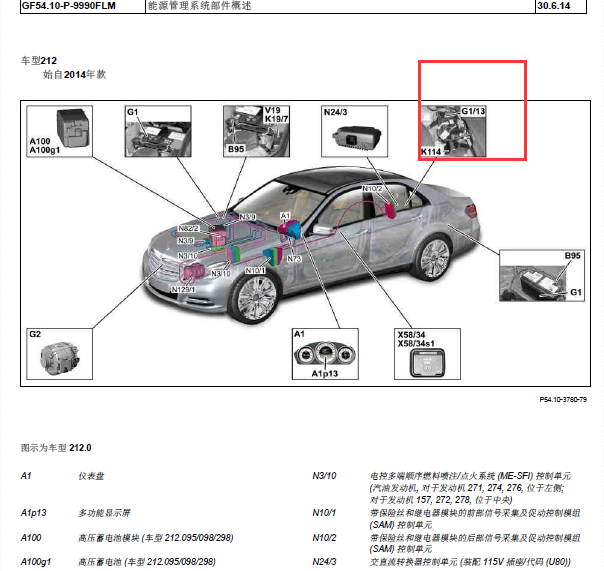 2015年奔驰E260L辅助蓄电池位置资料