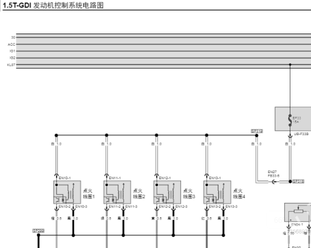 2020年广汽传祺GS3发动机电路图资料