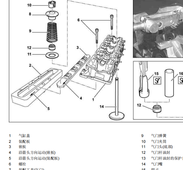 2004年奔驰G500发动机维修手册