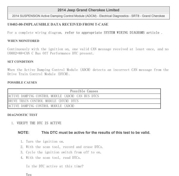 2014年吉普大切诺基U0403故障码资料