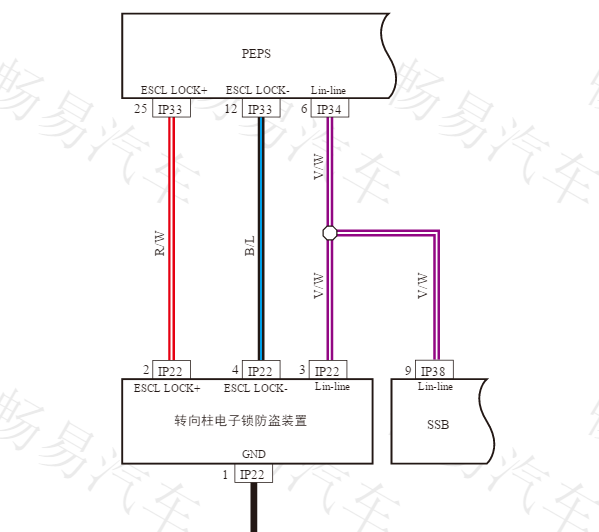 2015年吉利帝豪转向柱锁电路图