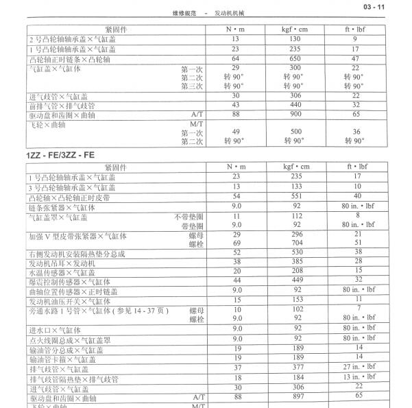 2006年丰田花冠发动机大修扭矩